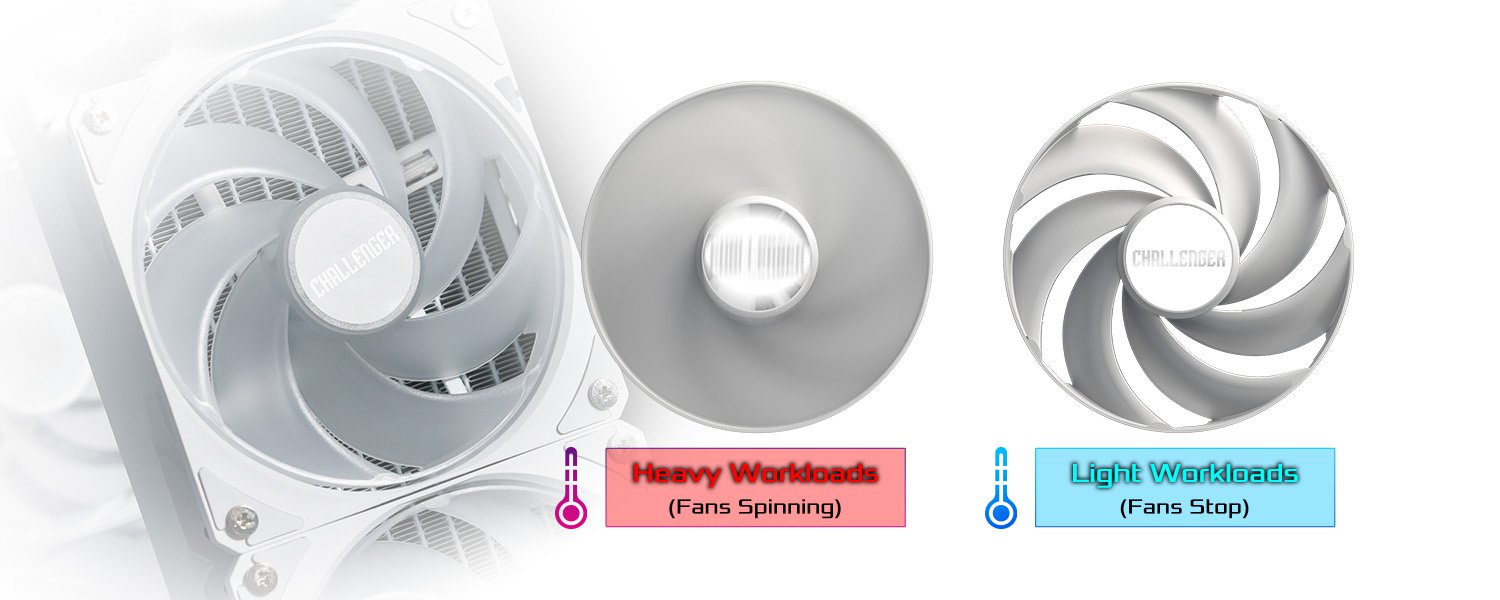 0dB Silent Cooling Technology